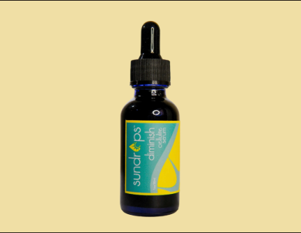 Diminish Cellulite Serum
